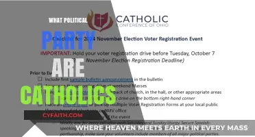 Exploring the Political Affiliations of Catholics in Modern Society