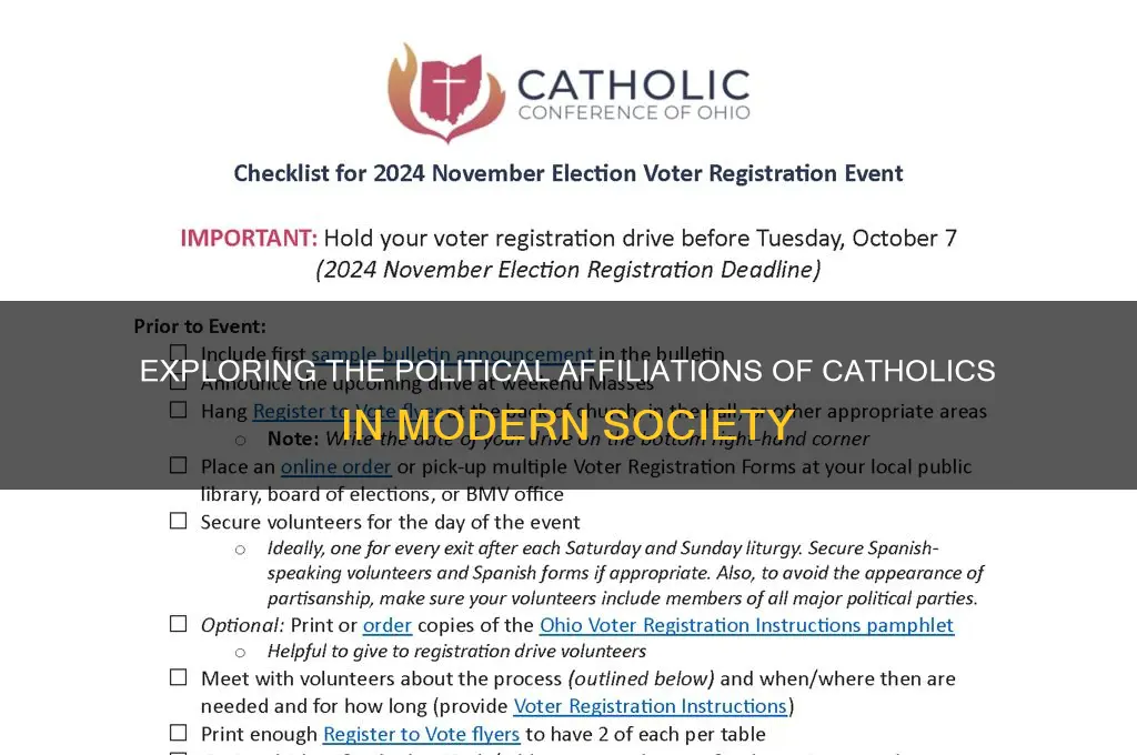 what political party are catholics
