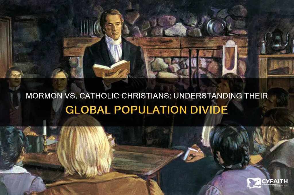 what population of christians are mormon or catholic