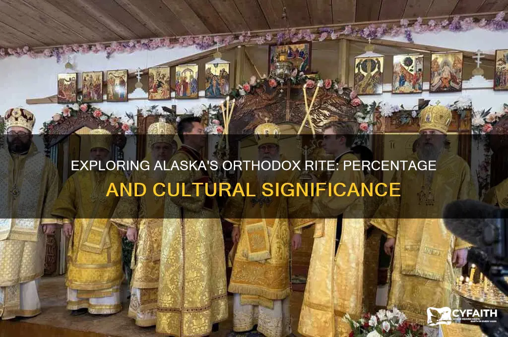 what procent orthodox rite on alaska