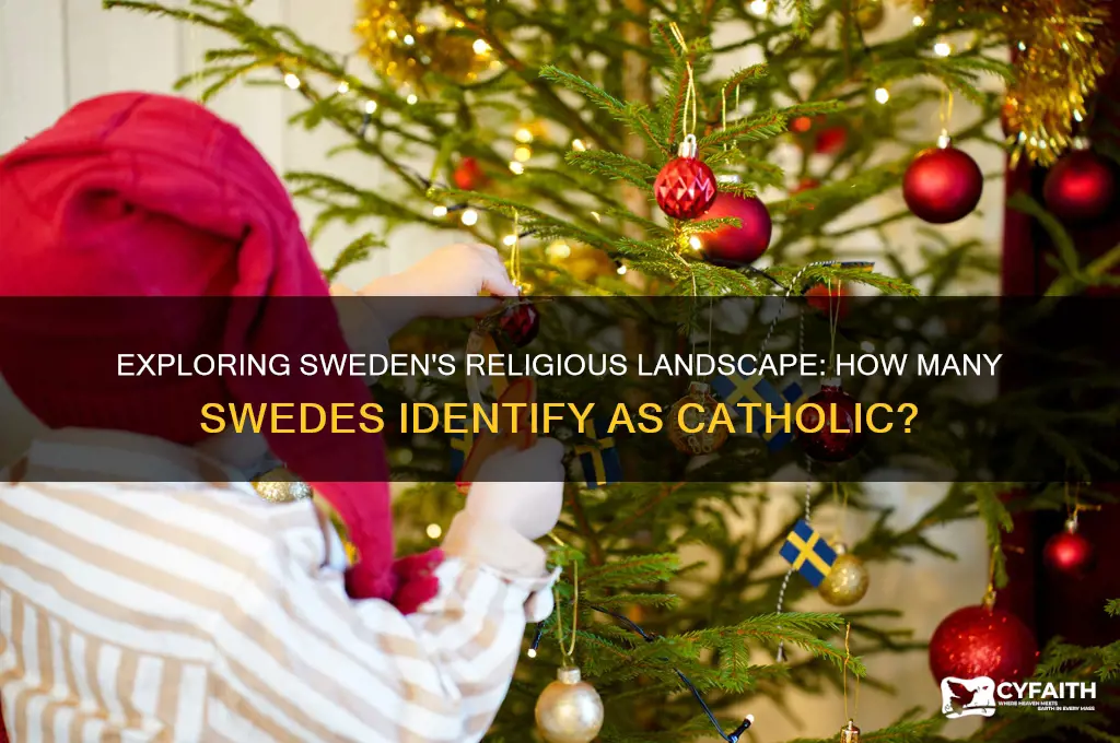 what proportion of swedes are catholic