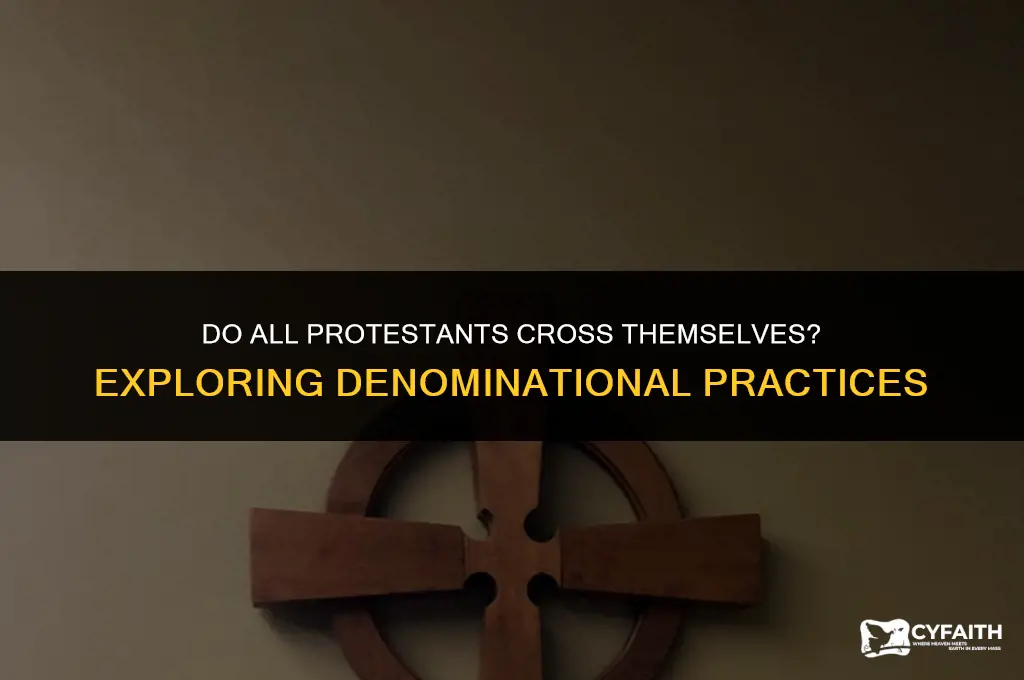 what protestant denominations cross themselves
