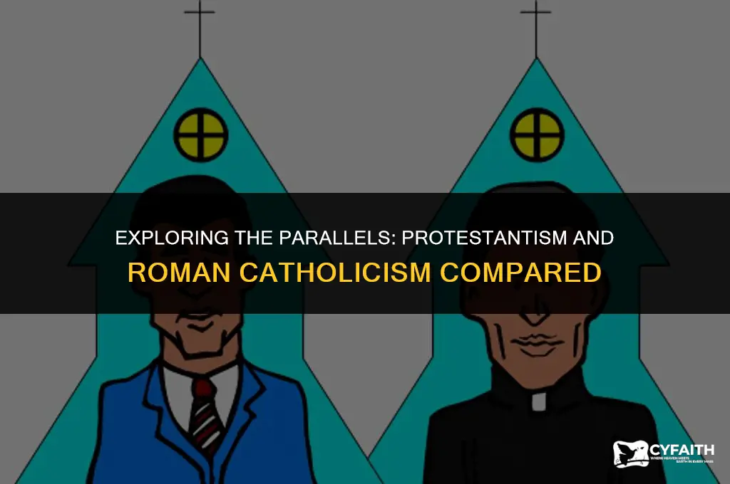 what protestant religion is similar to roman catholicism