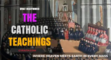 Strengthening Faith: Key Moments That Reaffirmed Catholic Teachings