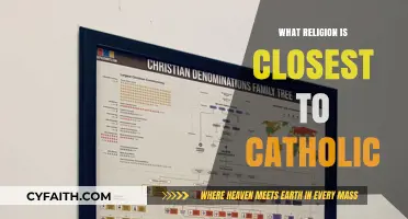 Which Religion is Most Similar to Catholicism?