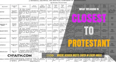 Exploring Faith: Which Religion Aligns Most Closely with Protestantism?