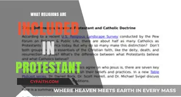 Exploring the Diverse Beliefs Within Protestantism: A Comprehensive Guide