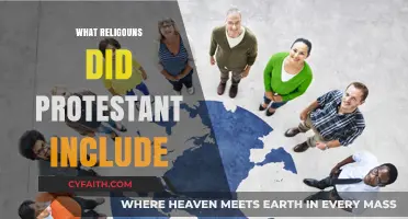 Exploring the Diverse Beliefs Encompassed by Protestantism