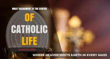 The Eucharist: Heart of Catholic Life