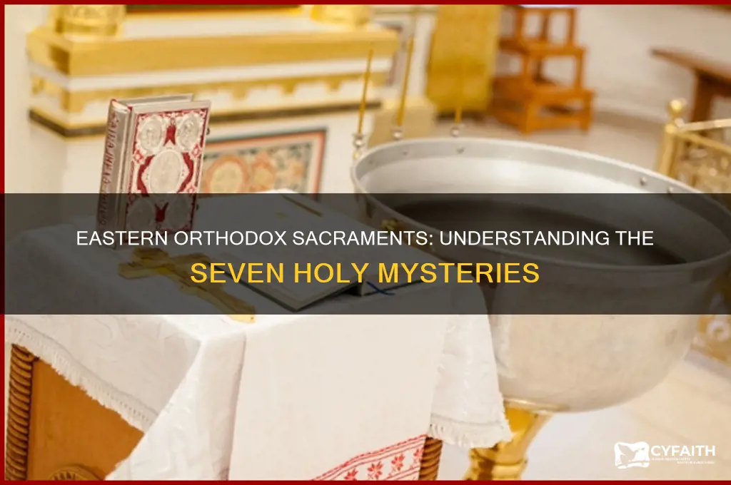 what sacraments are believed by eastern orthodox