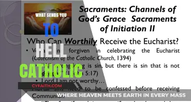 Hell-Bound: Catholic Sins and Eternal Damnation