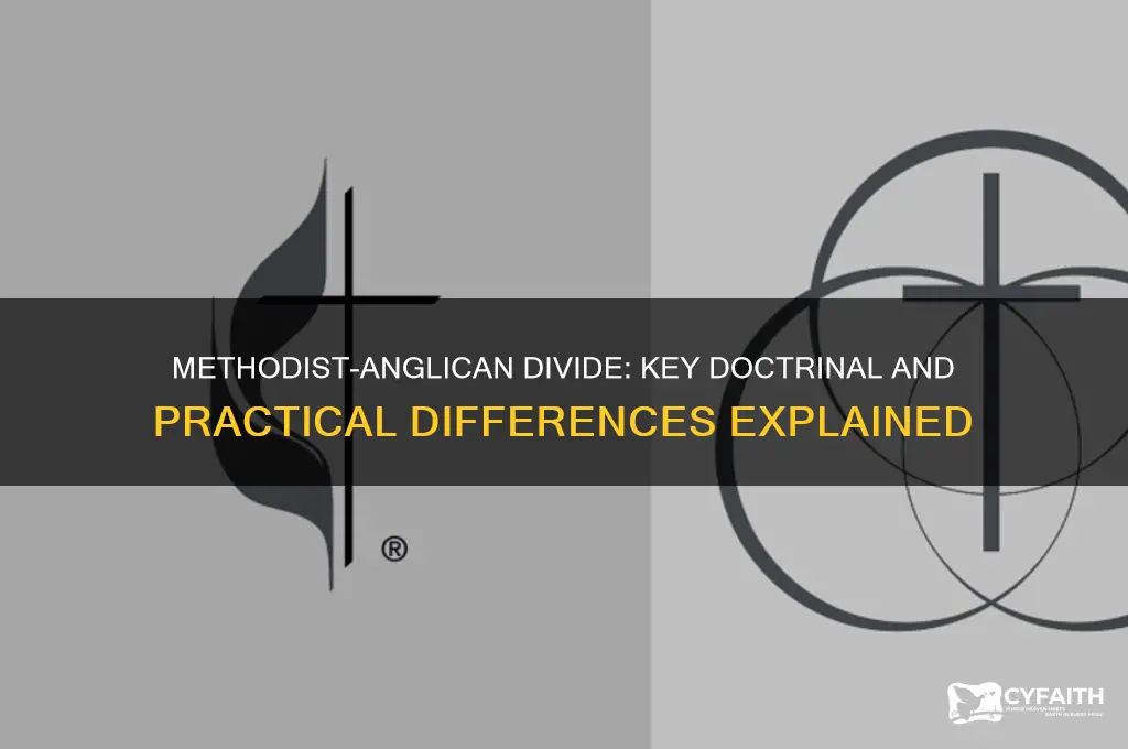 what seperated the british methodist from the anglican church