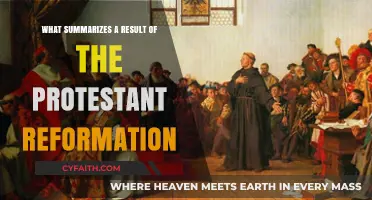 The Enduring Legacy of the Protestant Reformation: A Summary