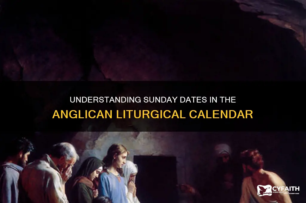 what sunday is it in the anglican calendar