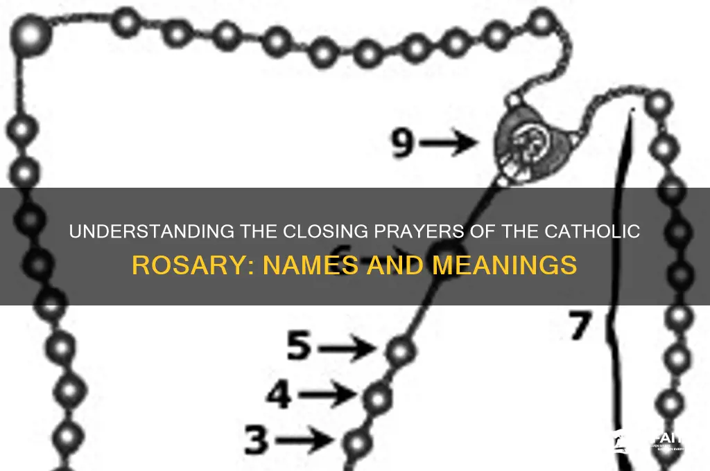 what the closing prayers for the catholic rosary called