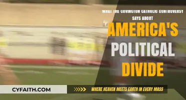 Covington Catholic Controversy: A Reflection of America's Deepening Political Divide
