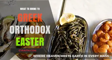 Essential Items to Pack for Greek Orthodox Easter Celebrations