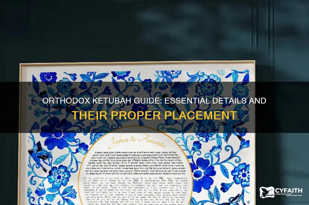 what to fill in where in an orthodox ketubah