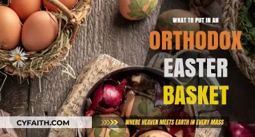 Traditional Orthodox Easter Basket Essentials: Foods, Symbols, and Blessings