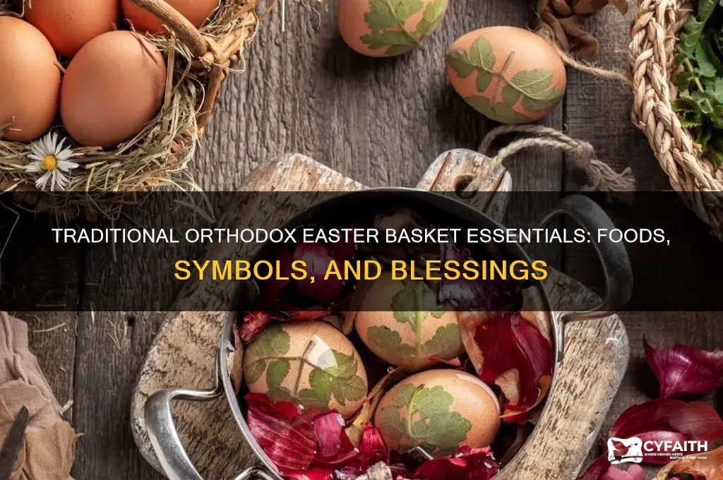 what to put in an orthodox easter basket
