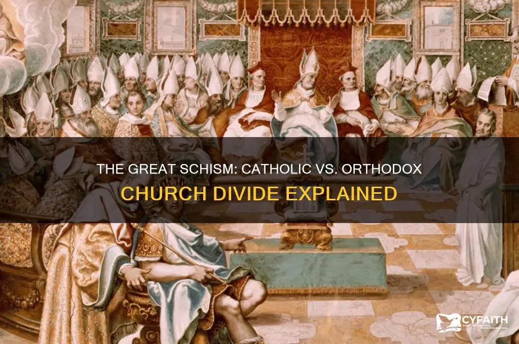 what was a disagreement between the catholic and orthodox churches