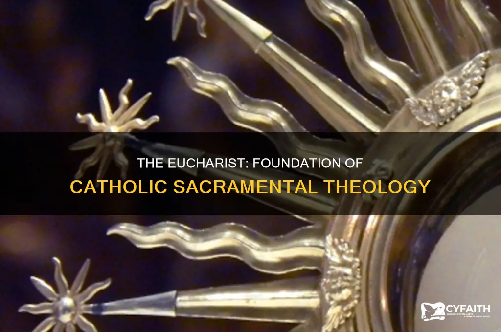 what was its significance to catholic sacramental theology