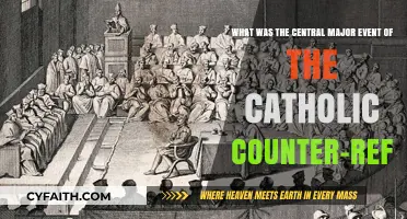 The Council of Trent: Catholic Counter-Reformation's Defining Moment