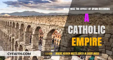 Spain's Catholic Empire: Shaping Religion, Culture, and Global Influence