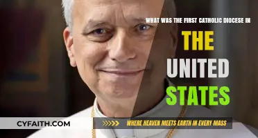 The Birth of American Catholicism: First Diocese in the United States