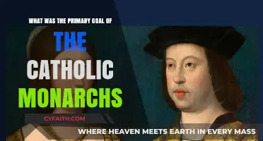 Uniting Spain: The Catholic Monarchs' Quest for Power and Unity