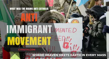 Rising Anti-Catholic Sentiment: The 19th-Century Anti-Immigrant Movement Explained