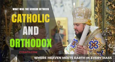 The Great Schism: Catholic-Orthodox Divide Explained