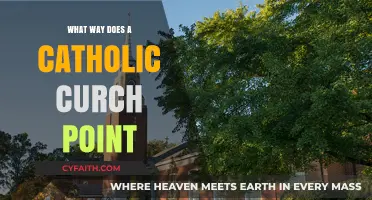 How Catholic Churches Are Oriented