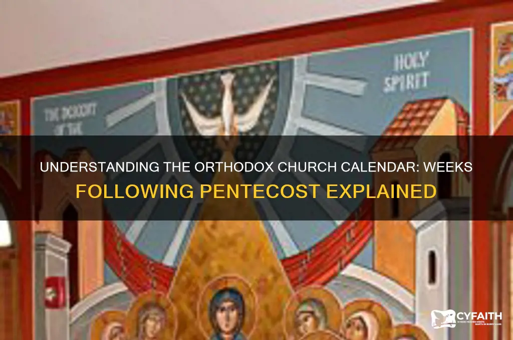 what week after pentecost is it orthodox