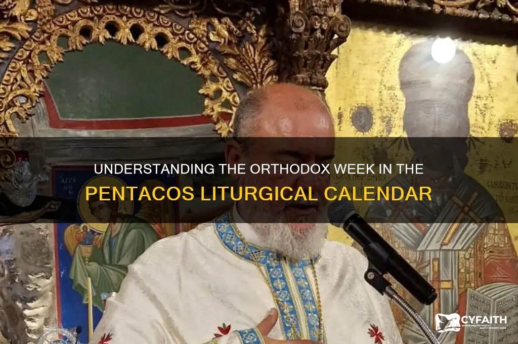 what week in pentacos is it orthodox