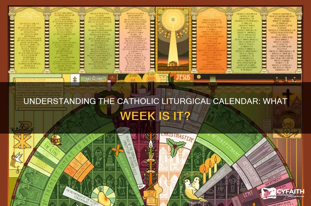 what week is it catholic