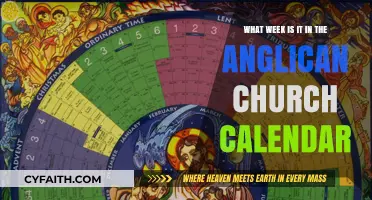Navigating the Anglican Church Calendar: Current Week Explained