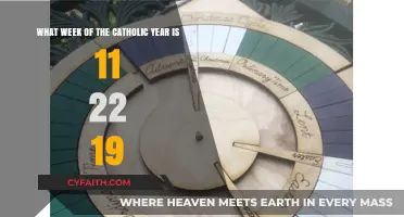 Understanding the Catholic Liturgical Calendar: November 22, 1919 Week Explained