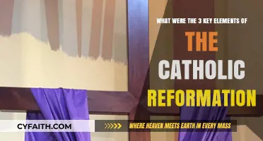 Catholic Reformation: Three Pillars Shaping Religious Renewal and Reform
