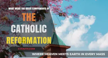 Catholic Reformation Essentials: Core Components Shaping Religious Renewal