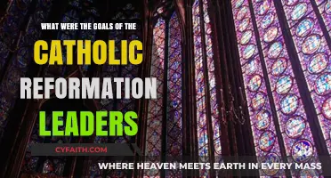 Catholic Reformation Leaders' Goals: Reform, Renewal, and Religious Revival