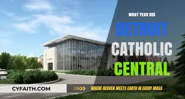 The Year Detroit Catholic Central Was Established