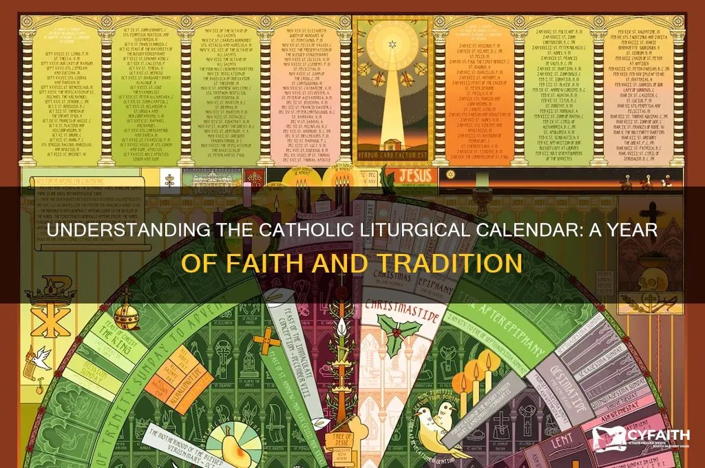 what year in catholic calendar