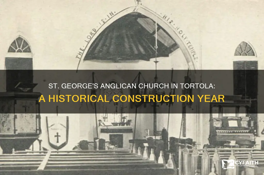 what year was st george
