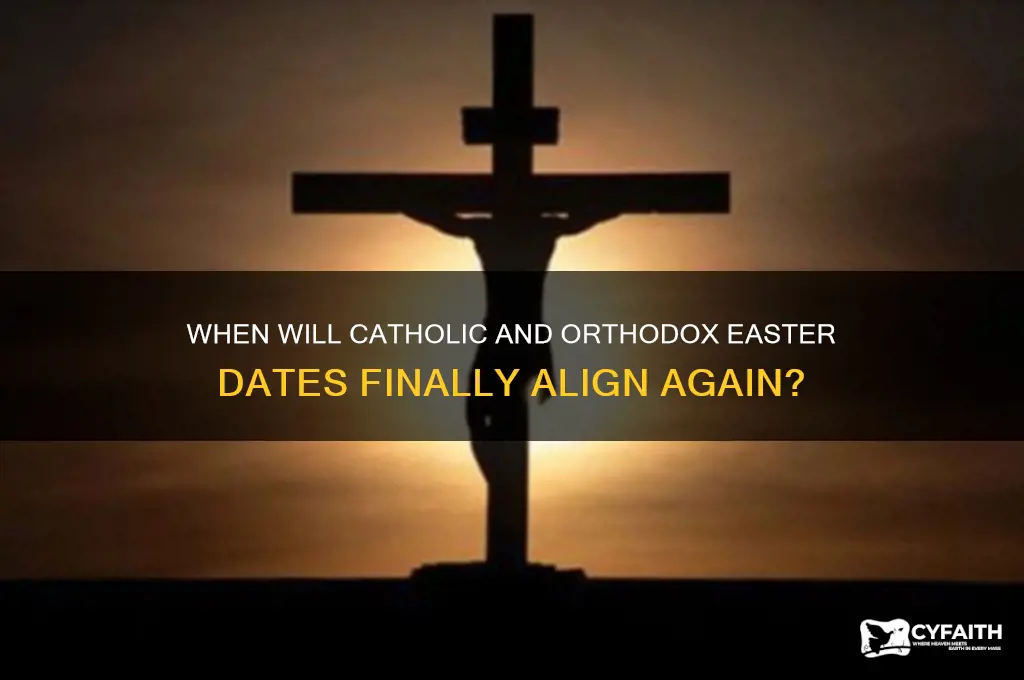 what year will catholic and orthodox easter be together