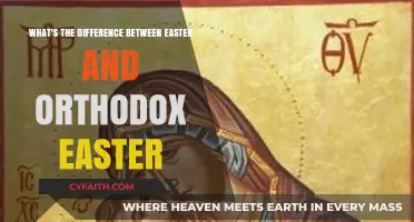 Easter vs. Orthodox Easter: Understanding the Date and Traditions