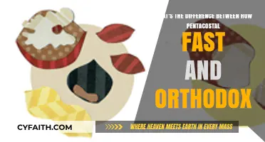 Pentecostal vs. Orthodox Fasting: Practices, Purposes, and Spiritual Distinctions