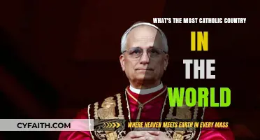 Exploring the World's Most Devoutly Catholic Nation: A Global Perspective