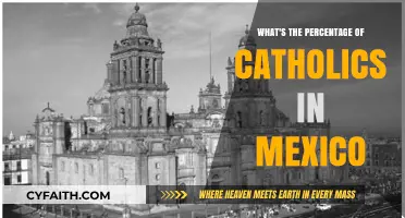 Catholics in Mexico: What's the Percentage?