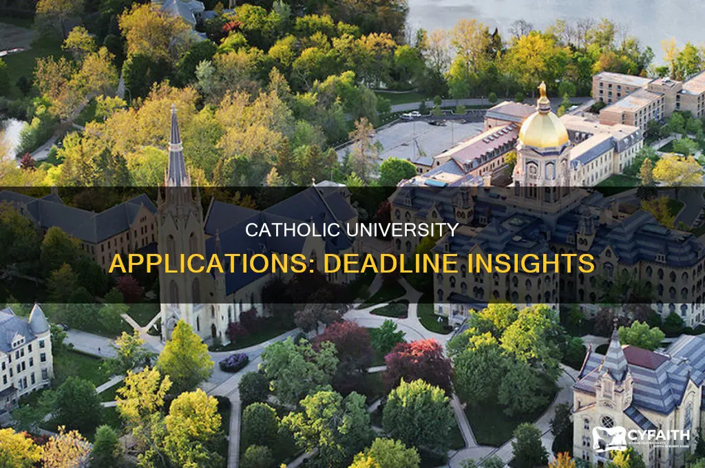 when are catholic universities application deadlines